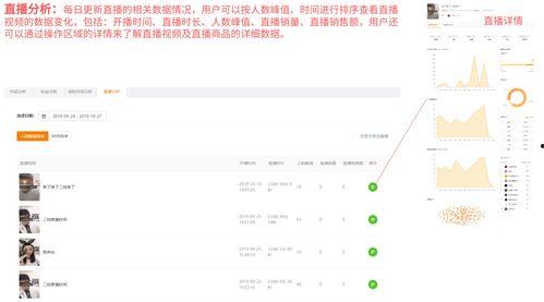 吃瓜娱乐账号注册不了了,揭秘背后原因及应对策略
